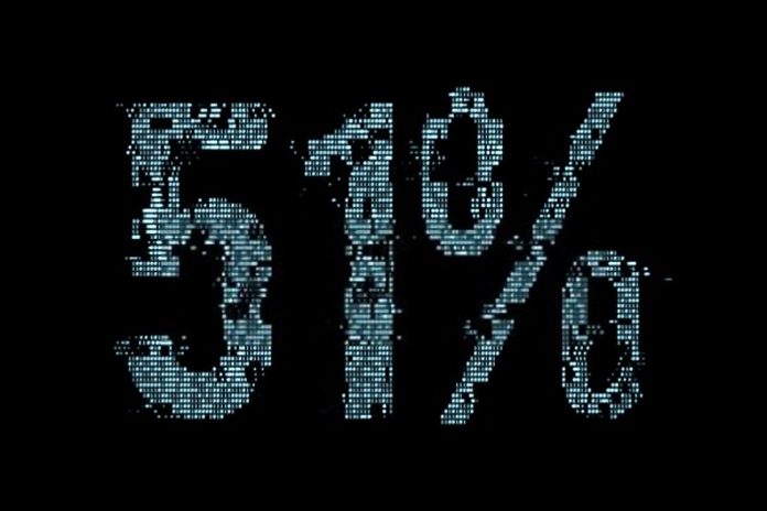 Bitcoin-gold-51-attack