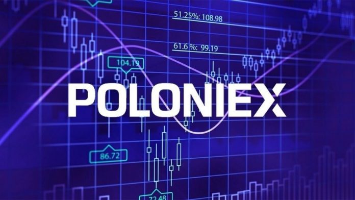 Poloniex Poloniex