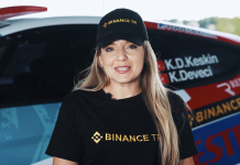 Binance TR Ana Sponsorluğunda Kübra Denizci Keskin’den Türkiye Ralli Şampiyonası’nda Çifte Podyum Kubra Denizci Keskin
